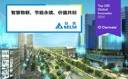 連續三年入選！臺達再登全球百強創新機構